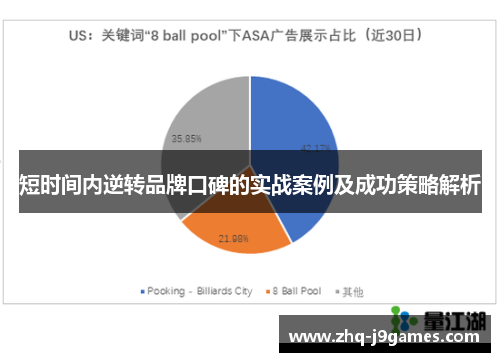 短时间内逆转品牌口碑的实战案例及成功策略解析