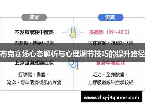 布克赛场心态解析与心理调节技巧的提升路径