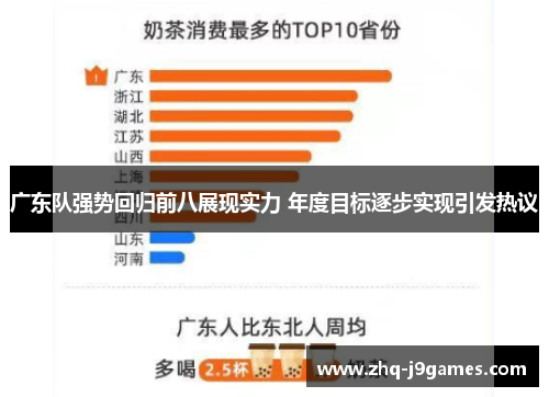 广东队强势回归前八展现实力 年度目标逐步实现引发热议