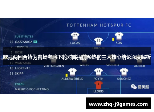 欧冠两回合皆为客场考验下轮对阵提前预热的三大核心结论深度解析